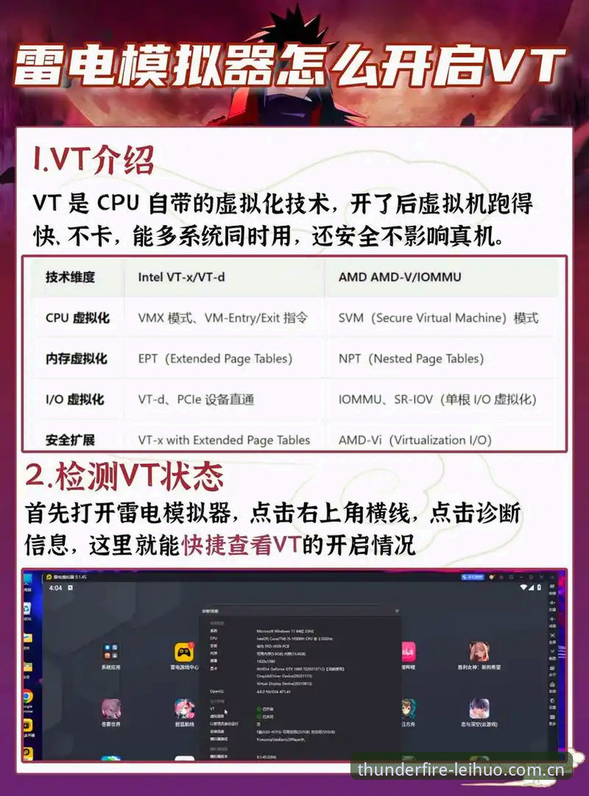 资深玩家手把手教你：雷火电竞平台品牌首页的正确打开方式