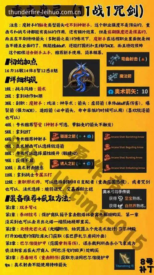 雷火电竞官方正版更新日志 雷火电竞官方正版更新日志实用避坑指南——老用户手把手教你绕过升级陷阱
